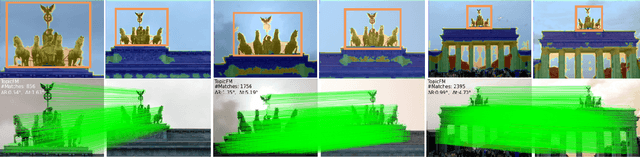 Figure 1 for TopicFM: Robust and Interpretable Feature Matching with Topic-assisted