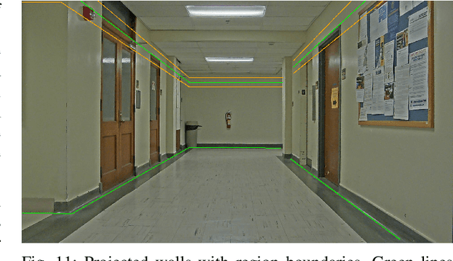 Figure 3 for The Amazing Race TM: Robot Edition