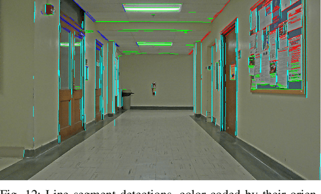 Figure 4 for The Amazing Race TM: Robot Edition