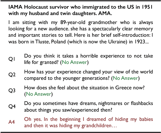 Figure 1 for A Study of Question Effectiveness Using Reddit "Ask Me Anything" Threads