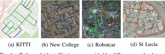 Figure 1 for OdoViz: A 3D Odometry Visualization and Processing Tool
