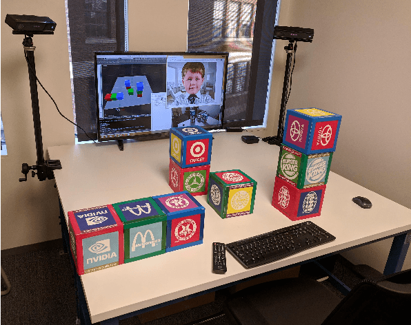 Figure 1 for A Spoken Dialogue System for Spatial Question Answering in a Physical Blocks World