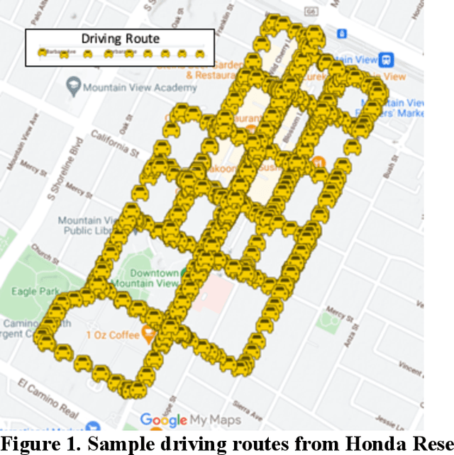 Figure 1 for A Reinforcement Learning Approach for GNSS Spoofing Attack Detection of Autonomous Vehicles