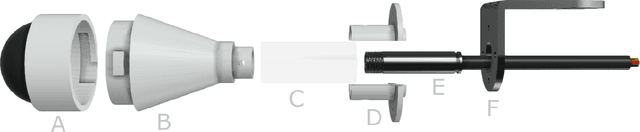 Figure 3 for Walking on TacTip toes: A tactile sensing foot for walking robots