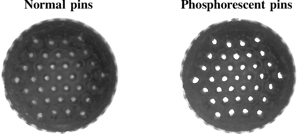 Figure 4 for Walking on TacTip toes: A tactile sensing foot for walking robots