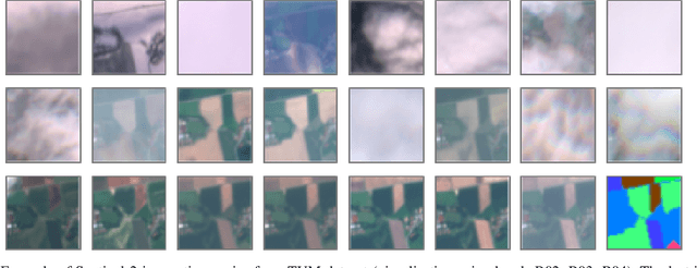 Figure 2 for Crop Classification under Varying Cloud Cover with Neural Ordinary Differential Equations