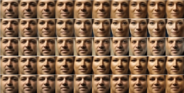 Figure 2 for Image Semantic Transformation: Faster, Lighter and Stronger