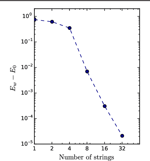 Figure 4 for Neural-Network Quantum States, String-Bond States, and Chiral Topological States