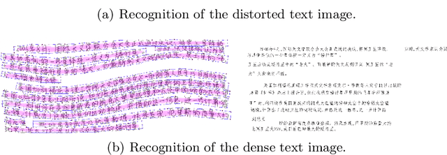 Figure 1 for Robust End-to-End Offline Chinese Handwriting Text Page Spotter with Text Kernel