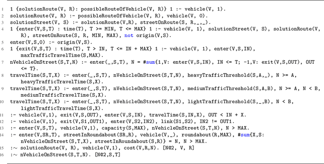 Figure 3 for An ASP Framework for Efficient Urban Traffic Optimization
