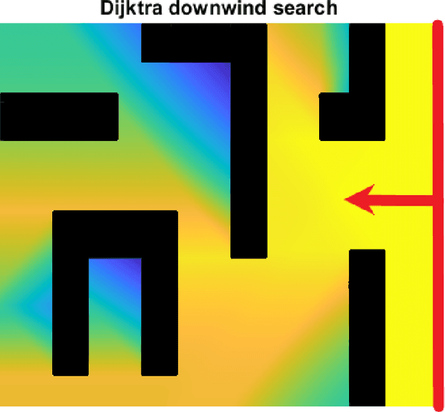 Figure 2 for Autonomous search of an airborne release in urban environments using informed tree planning