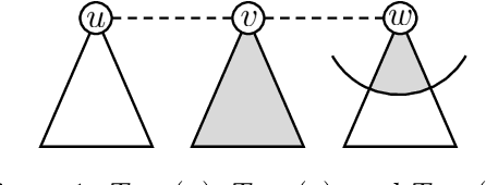 Figure 1 for Network Creation Games with Local Information and Edge Swaps
