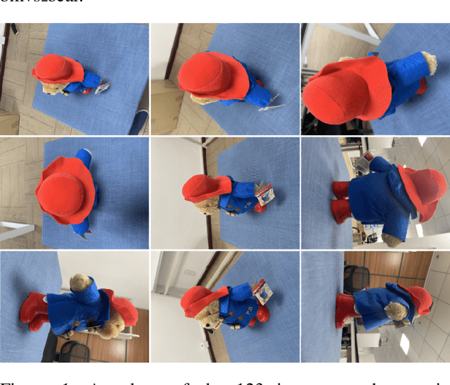 Figure 2 for Neural Implicit Surface Reconstruction from Noisy Camera Observations