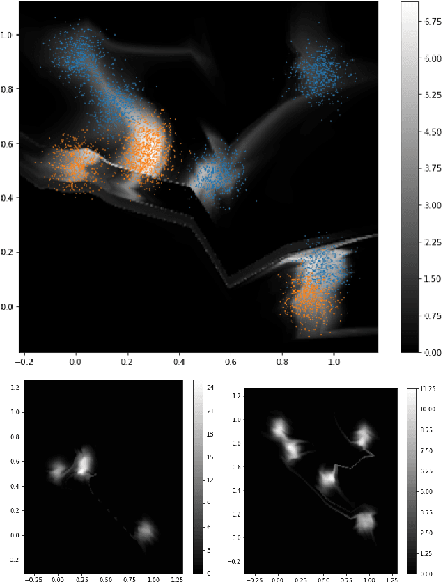 Figure 2 for Principled Uncertainty Estimation for Deep Neural Networks