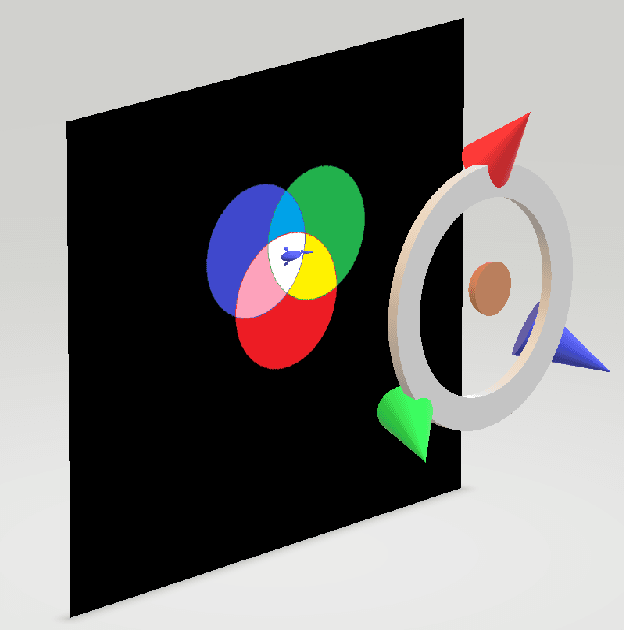 Figure 3 for Combining SLAM with muti-spectral photometric stereo for real-time dense 3D reconstruction