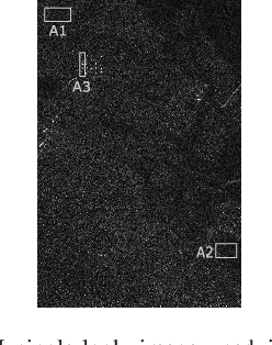 Figure 1 for Rayleigh Regression Model for Ground Type Detection in SAR Imagery