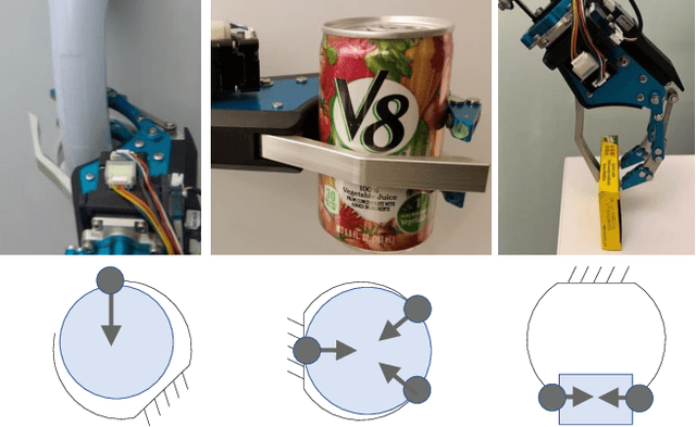 Figure 2 for Task-grasping from human demonstration