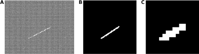 Figure 3 for Wave based damage detection in solid structures using artificial neural networks