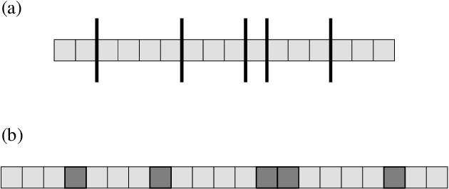 Figure 1 for Improved mutual information measure for classification and community detection