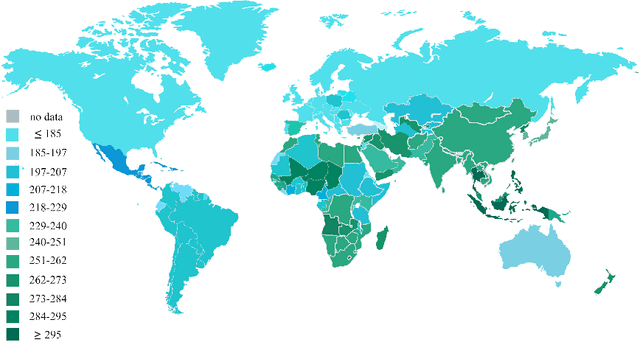 Figure 1 for An Overview on Artificial Intelligence Techniques for Diagnosis of Schizophrenia Based on Magnetic Resonance Imaging Modalities: Methods, Challenges, and Future Works