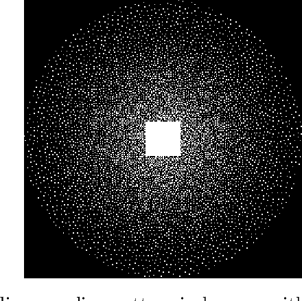 Figure 2 for Medical image reconstruction with image-adaptive priors learned by use of generative adversarial networks