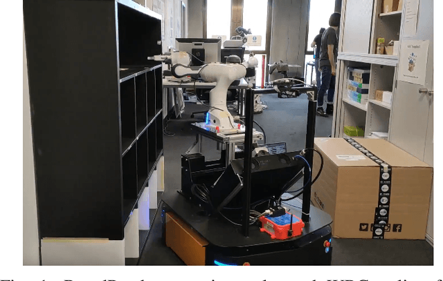 Figure 1 for Whole-Body Control of a Mobile Manipulator using End-to-End Reinforcement Learning