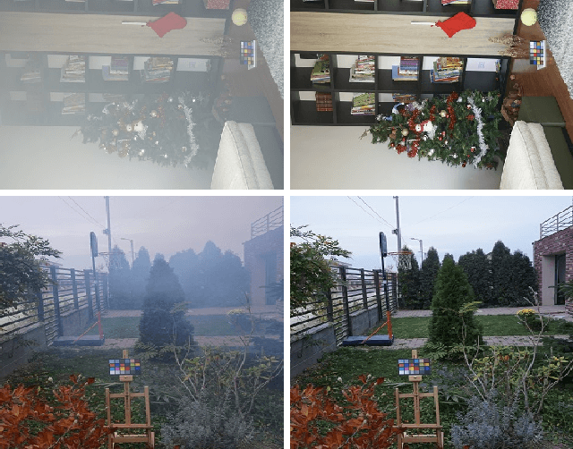 Figure 1 for Cycle-Dehaze: Enhanced CycleGAN for Single Image Dehazing