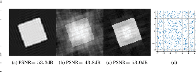 Figure 2 for Off-the-grid data-driven optimization of sampling schemes in MRI