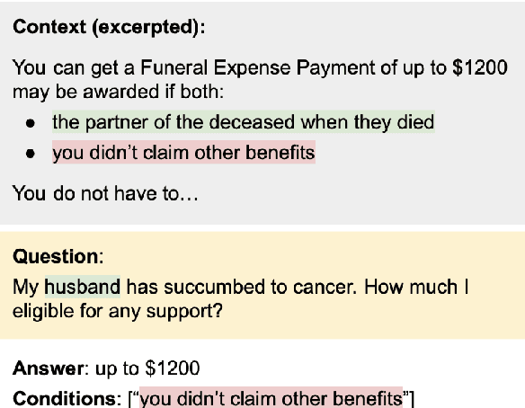 Figure 1 for Reasoning over Logically Interacted Conditions for Question Answering