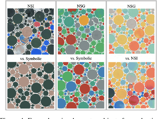 Figure 4 for Neuro-Symbolic Generative Art: A Preliminary Study