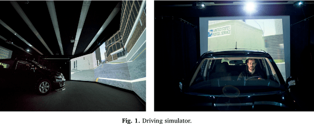 Figure 1 for Look Who's Talking Now: Implications of AV's Explanations on Driver's Trust, AV Preference, Anxiety and Mental Workload
