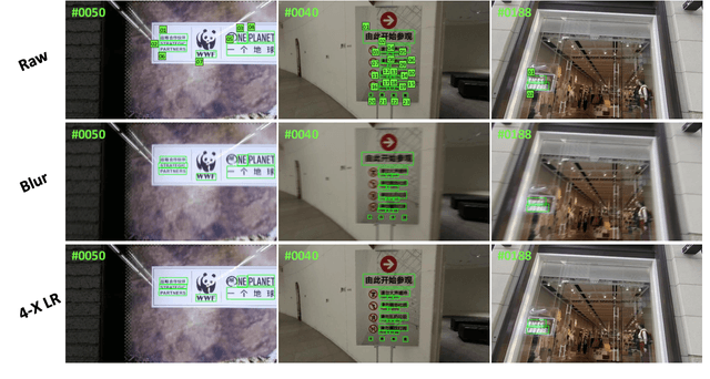 Figure 1 for Tracking Based Semi-Automatic Annotation for Scene Text Videos