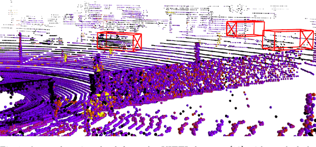 Figure 1 for PointPillars Backbone Type Selection For Fast and Accurate LiDAR Object Detection
