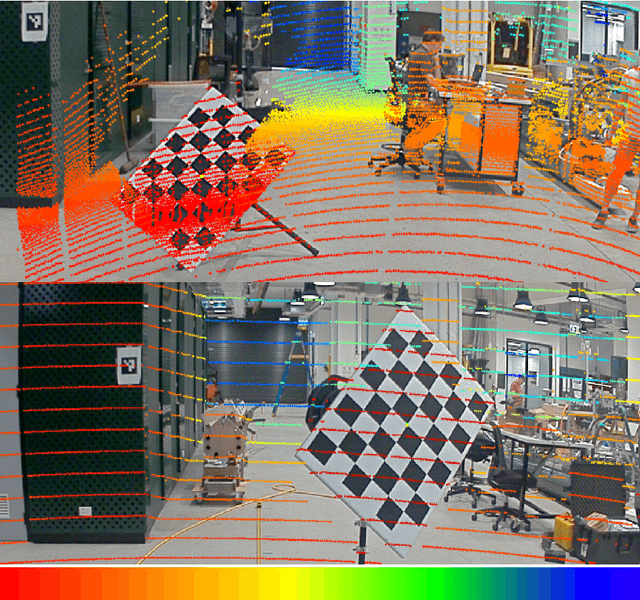 Figure 1 for Optimising the selection of samples for robust lidar camera calibration