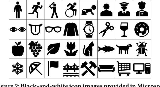 Figure 1 for Iconify: Converting Photographs into Icons
