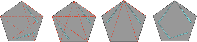 Figure 2 for Planning and Formulations in Pursuit-Evasion: Keep-away Games and Their Strategies