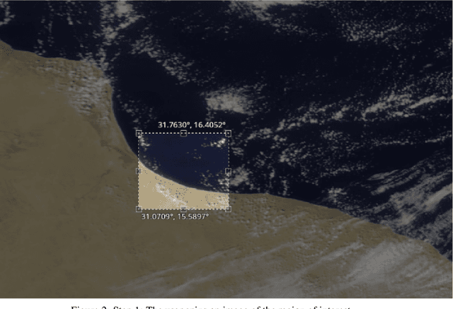Figure 2 for Scalable Reverse Image Search Engine for NASAWorldview