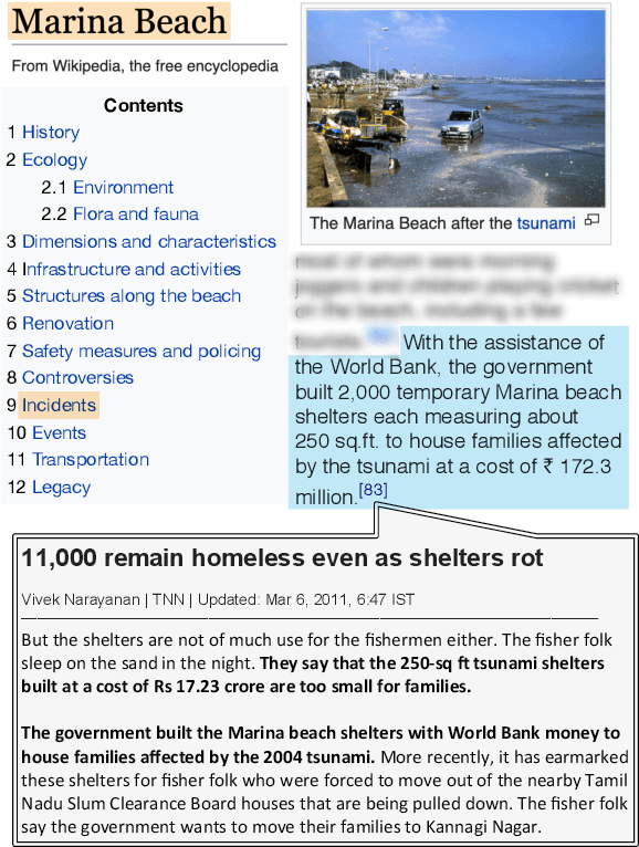 Figure 1 for Transforming Wikipedia into Augmented Data for Query-Focused Summarization