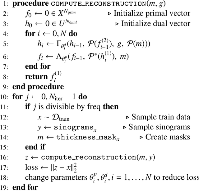Figure 2 for Deep learning reconstruction of digital breast tomosynthesis images for accurate breast density and patient-specific radiation dose estimation