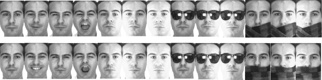 Figure 2 for Vectorial Dimension Reduction for Tensors Based on Bayesian Inference
