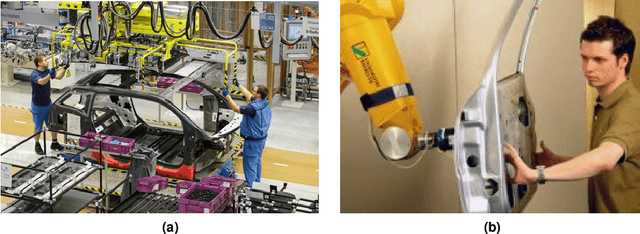 Figure 2 for Anticipation in Human-Robot Cooperation: A Recurrent Neural Network Approach for Multiple Action Sequences Prediction