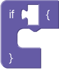 Figure 1 for DRAFT-What you always wanted to know but could not find about block-based environments