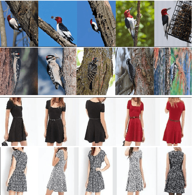 Figure 1 for Instance Retrieval at Fine-grained Level Using Multi-Attribute Recognition