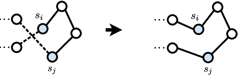 Figure 1 for Learning 2-opt Heuristics for the Traveling Salesman Problem via Deep Reinforcement Learning
