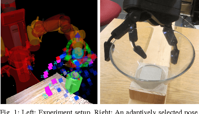 Figure 1 for Active End-Effector Pose Selection for Tactile Object Recognition through Monte Carlo Tree Search