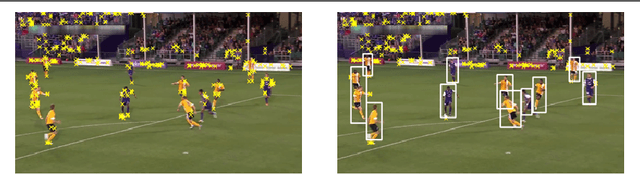 Figure 3 for Pan-tilt-zoom SLAM for Sports Videos