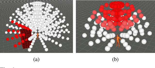 Figure 4 for Do You See What I See? Coordinating Multiple Aerial Cameras for Robot Cinematography