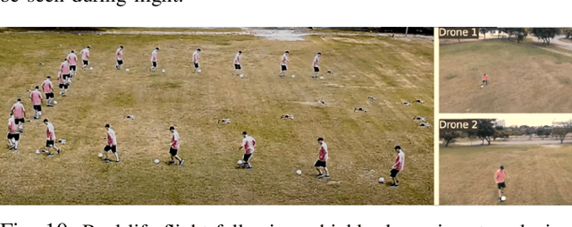 Figure 1 for Do You See What I See? Coordinating Multiple Aerial Cameras for Robot Cinematography