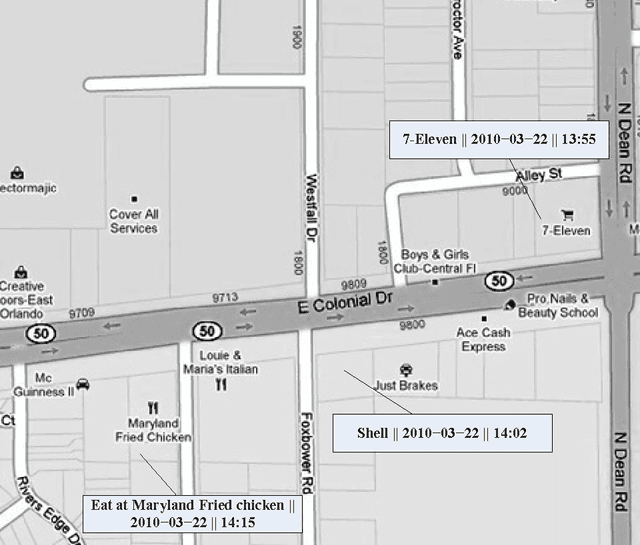 Figure 3 for Agent-based modeling of a price information trading business