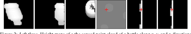 Figure 3 for Learning 6-DoF Grasping and Pick-Place Using Attention Focus
